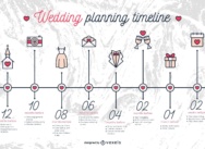 Timeline_for_your_beach_wedding